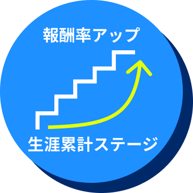 報酬率アップ 生涯累計ステージ